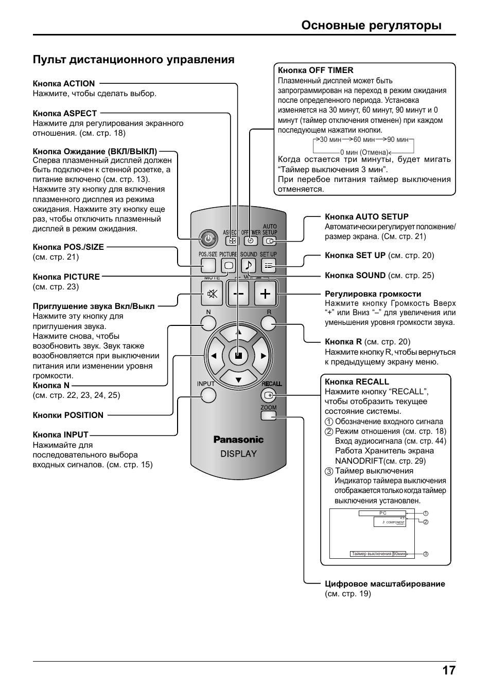 Xoro hss 512 схема платы