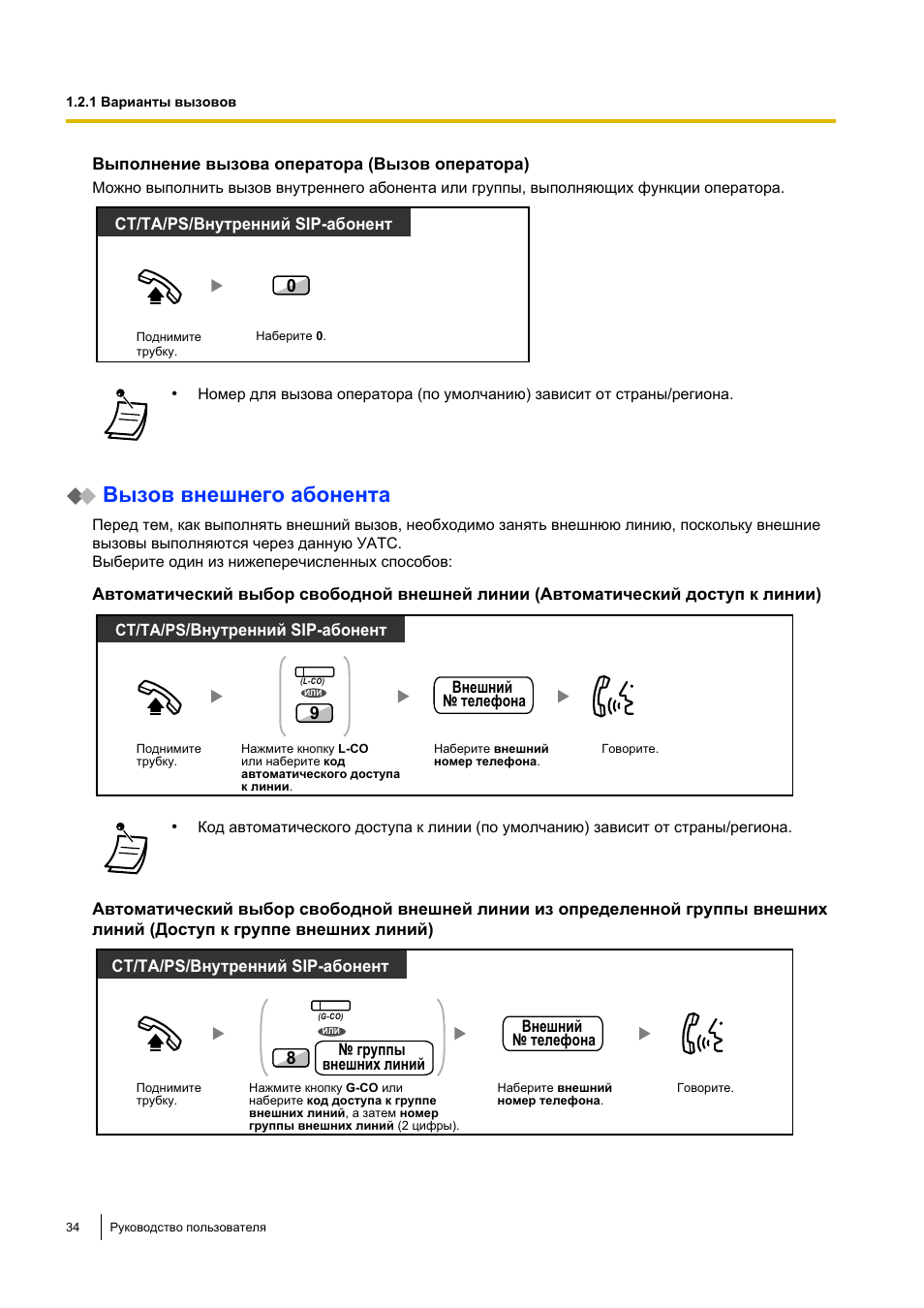 Атс panasonic kx-t336200. Мини атс panasonic kx-td 200. Инструкция телефон panasonic kx-ts2365ru. Программирование набора номера поднятием трубки на панасоник тде 600. Программирование набора номера поднятием трубки на панасоник тде 600.