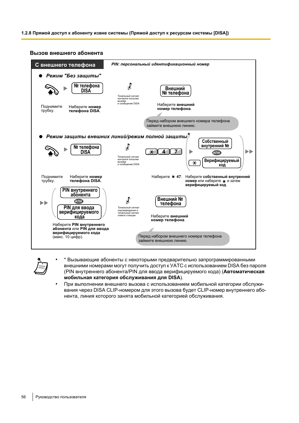 Panasonic kx-tg1611ru переадресация. переадресация панасоник. переадресация панасоник. переадресация панасоник. переадресация звонков со стационарного телефона.