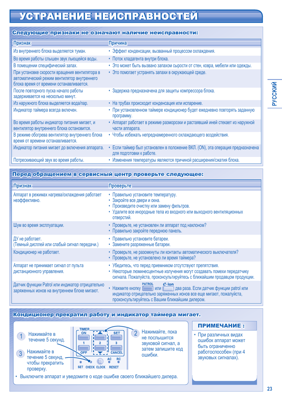 Ошибка таймера. Телевизор самсунг samsung коды ошибок. Что такое таймер в эвм. Коды ошибок кондиционер панасоник f32. Кондиционеры hitachi vrf коды ошибок.