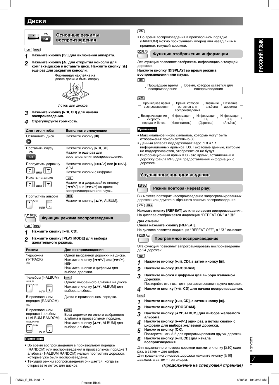 Retekess инструкция на русском