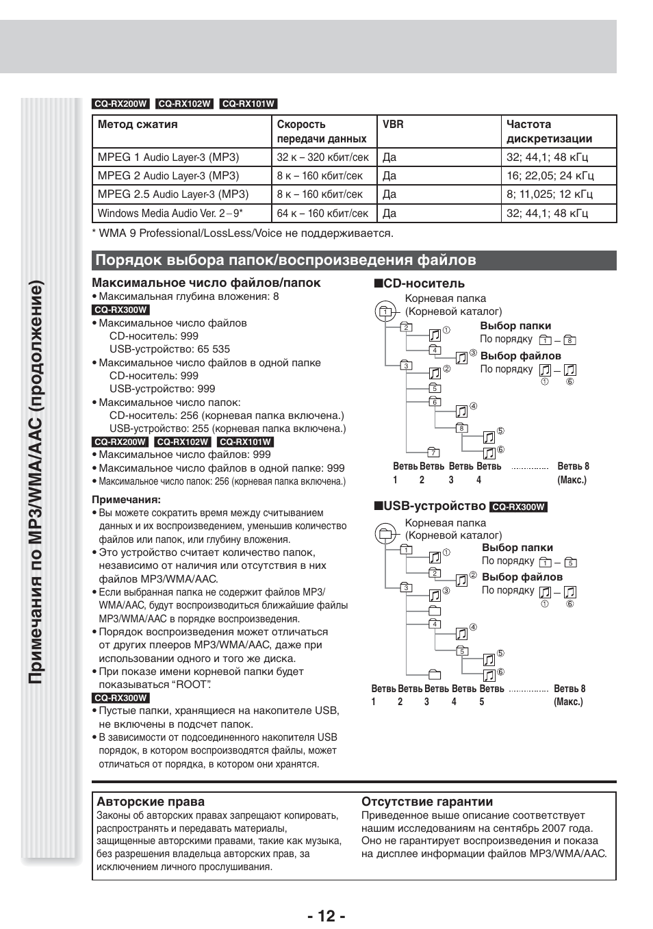 Схема подключения panasonic cq rx102w