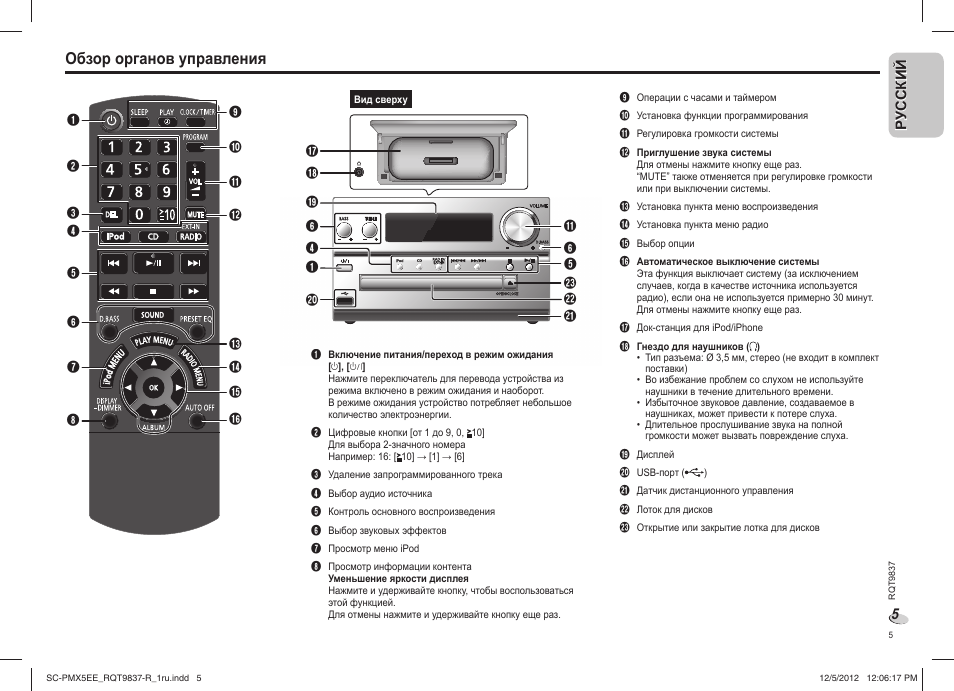 Схема panasonic su ch40