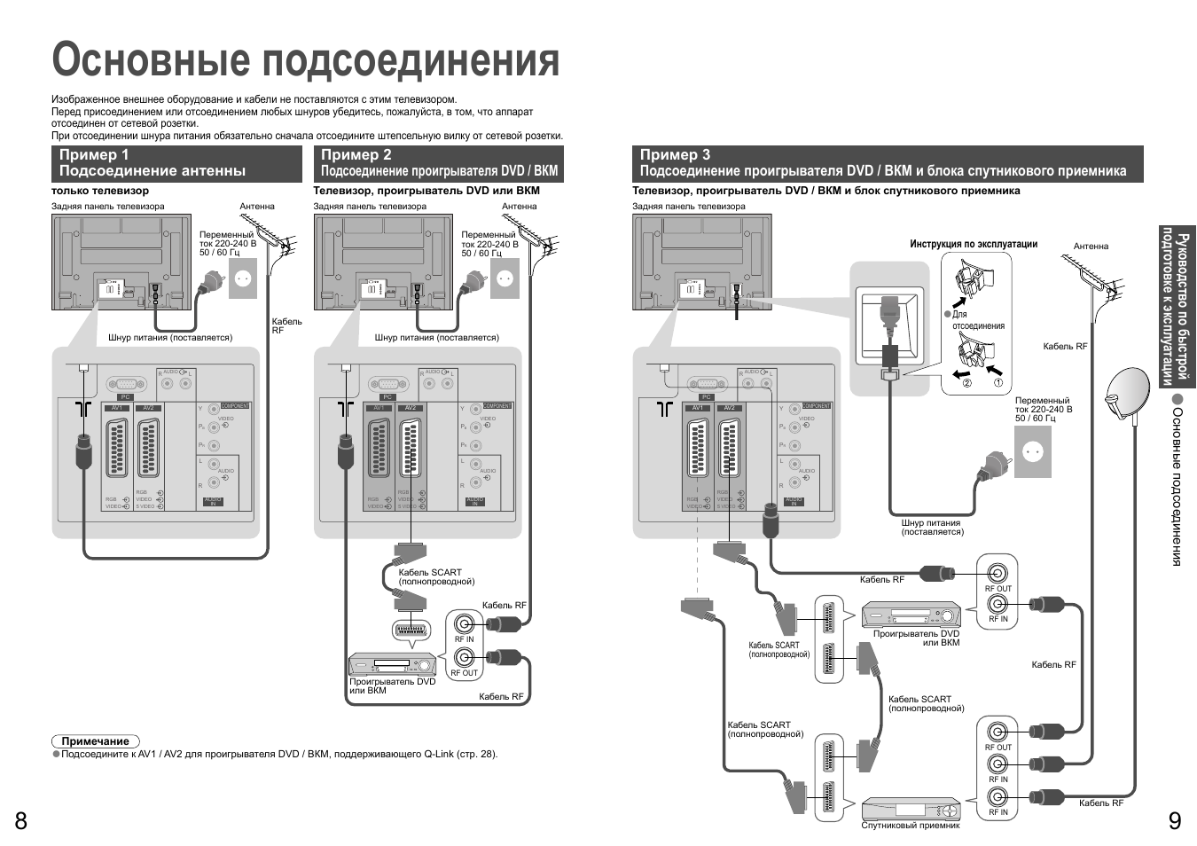 Инструкция подключения часов. Th-r42py70a схема. Кабель питания для телевизора Панасоник th-r42pv700. Panasonic th-42pv. Panasonic TN-r50py700 схема.