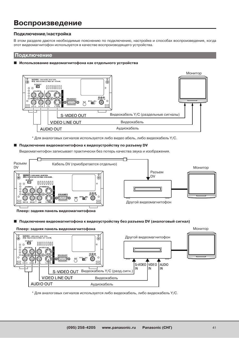 включить удаленный рабочий стол. схема подключения тв приставки ростелеком. как подключить музыкальный центр. ритмикс плеер кабель для музыки. как подсоединить телефон к музыкальному центру.