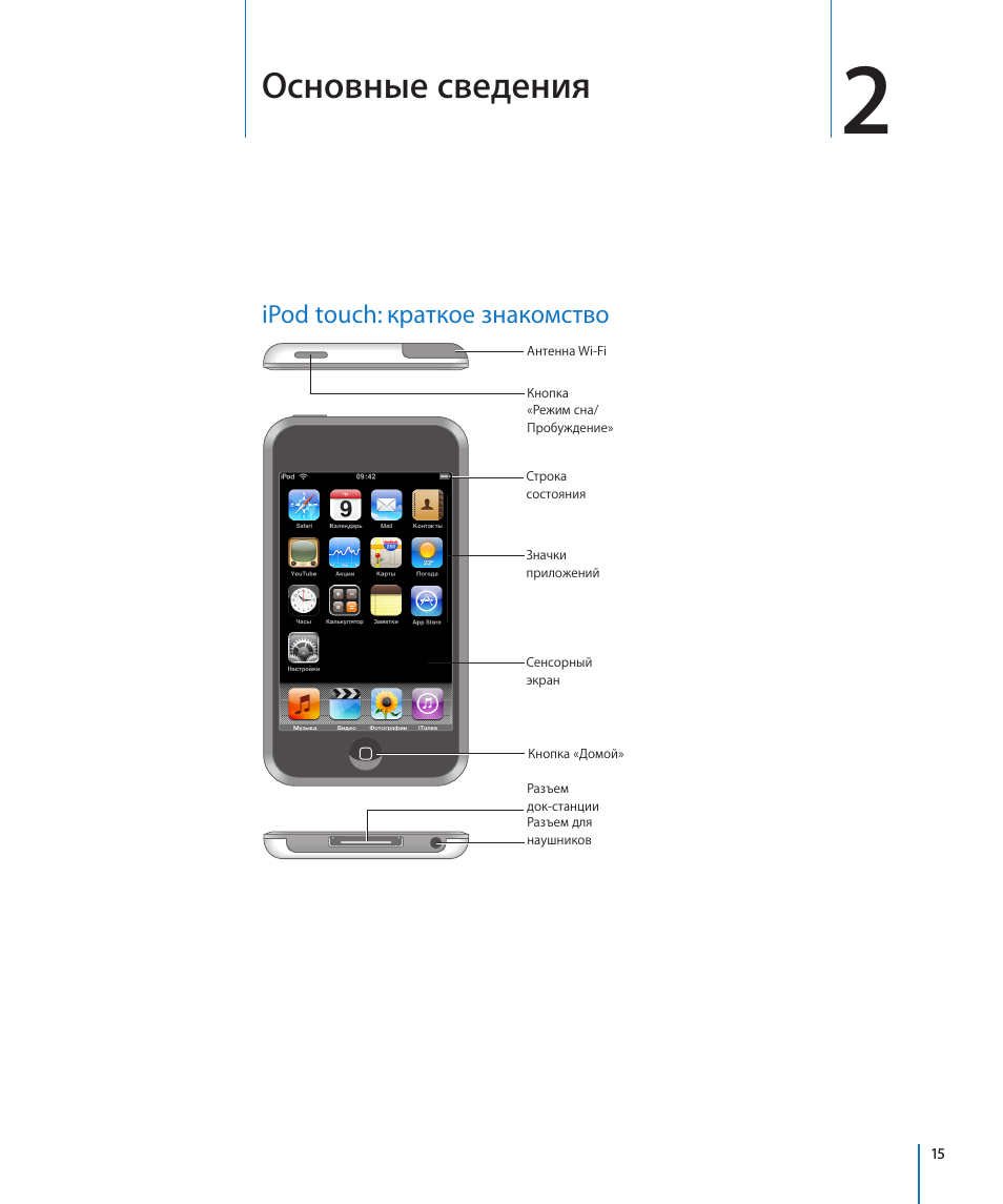 Itouch Южно Сахалинск Интернет Магазин