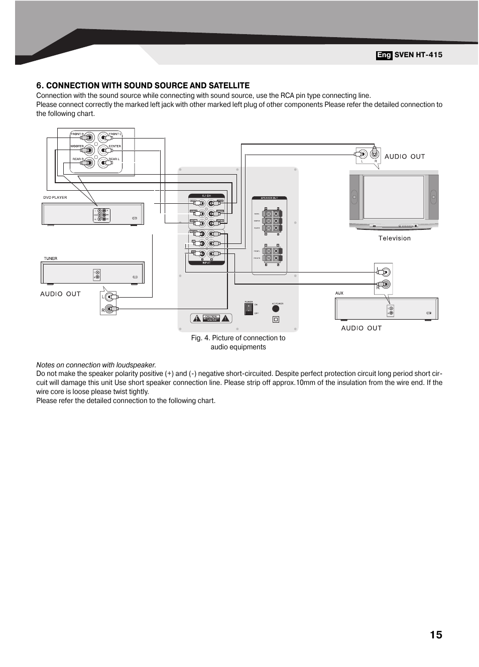 Sven ht 210 схема