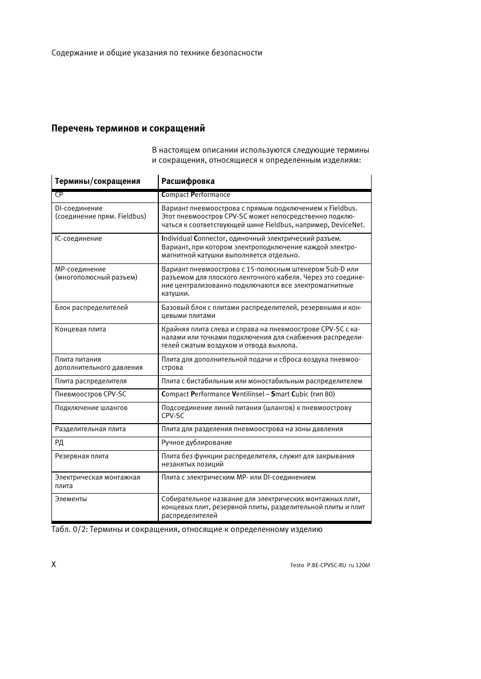 Моностабильный распределитель схема
