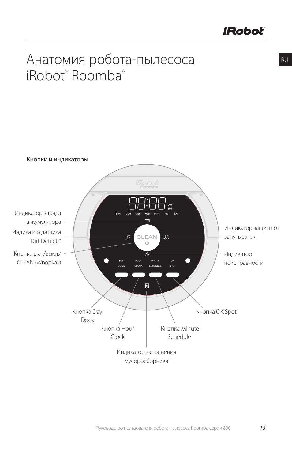 Схема пылесоса irobot roomba