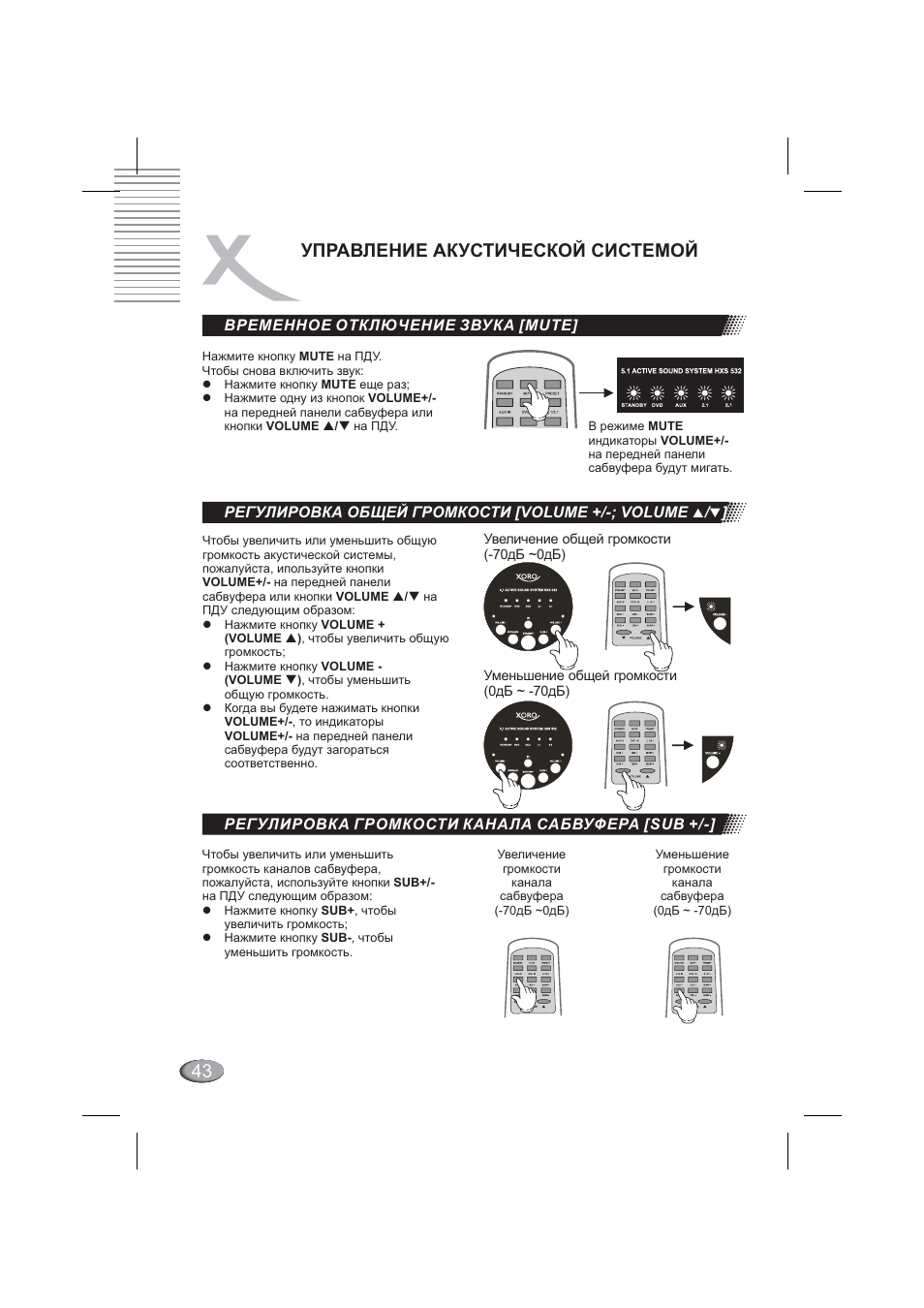 Xoro hss 512 схема платы