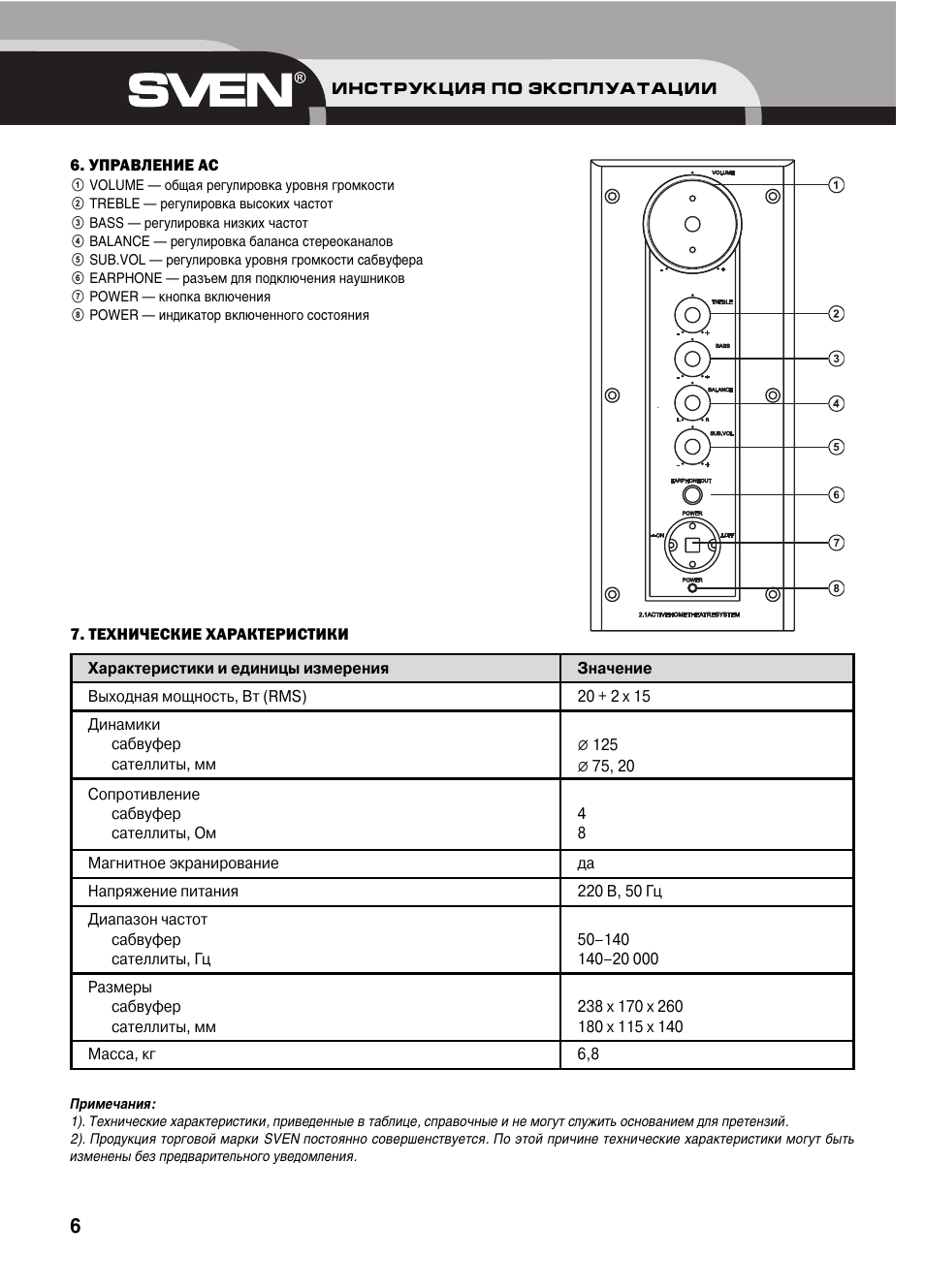 фтивазид применение. микроволновка shivaki инструкция. стеллаж практик ms 220-100х50-6 s24199175602 схема. свч shivaki инструкция по эксплуатации. стол письменный мс 1 левый мс мори.