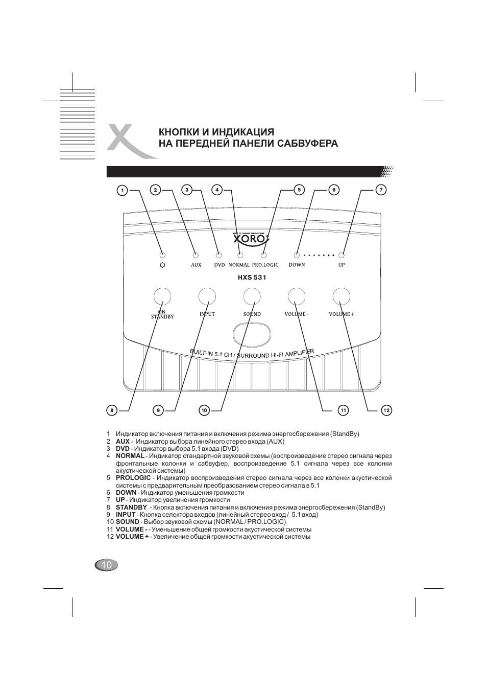 Xoro hss 512 схема платы