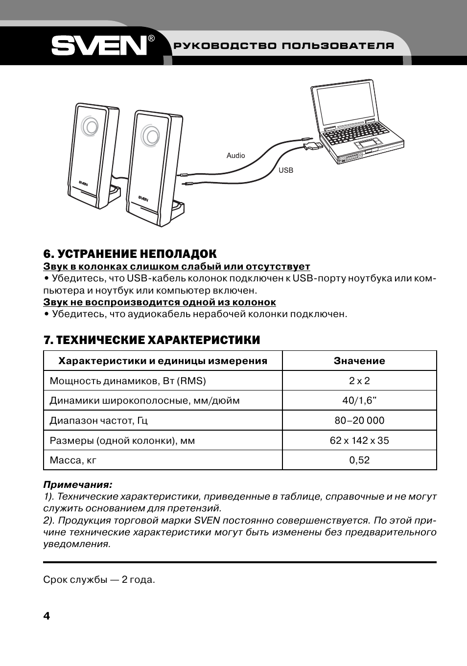 Sven ps600 схема