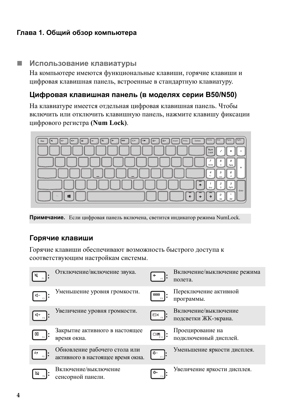 Горячие клавиши на ноутбуке. Клавиатура ноутбука ASUS Назначение клавиш. Клавиатура асус Назначение клавиш. Клавиатура ноутбука леново расположение клавиш. Горячие клавиши клавиатуры леново.