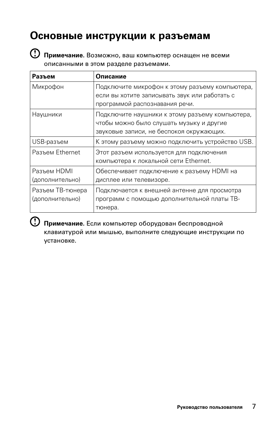 инструкция по эксплуатации l руководство пользователя l мануал. руководство гнезда. Samsung vega 77i инструкция. таблица программирования сигнализации kgb fx-7. рация benefon детская.