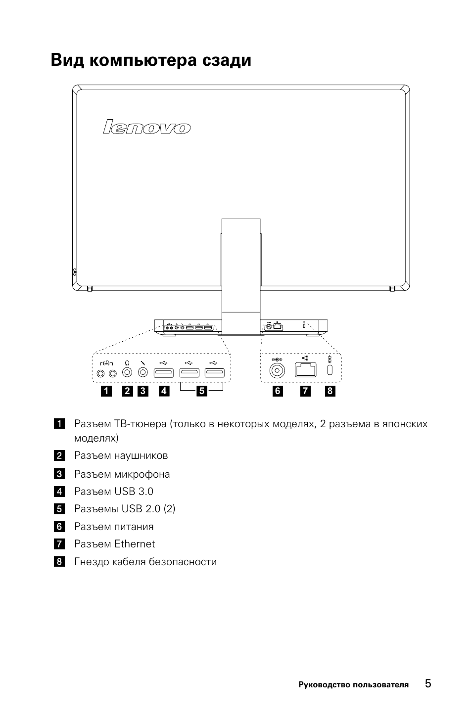 Видеорегистратор blackview l720 инструкция по эксплуатации