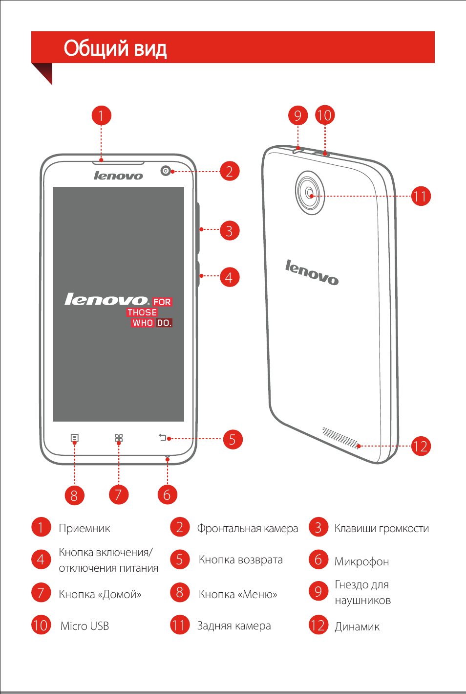 Инструкция на lenovo на русском языке. Инструкция к смартфону. Инструкция смартфон леново. Руководство для смартфона леново. Как открыть смартфон леново.