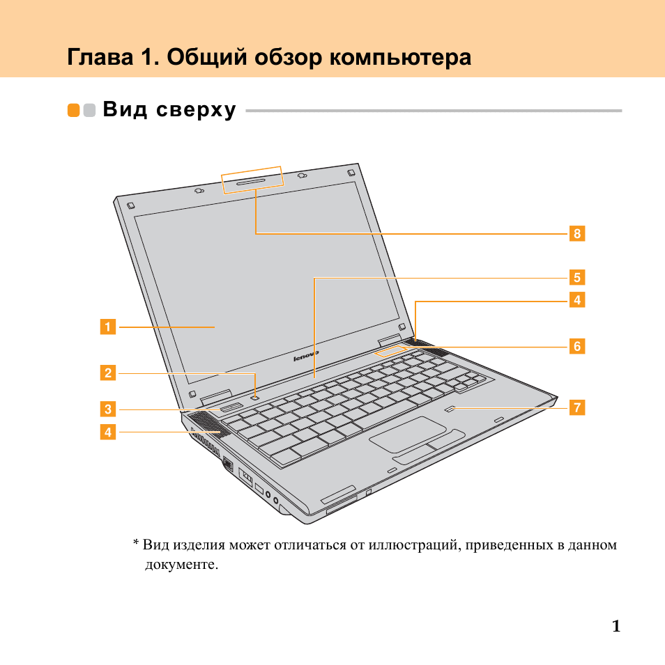 Размер ноутбука леново. Ноутбук леново е 43. Внешнее строение ноутбука леново. Руководство пользователя ноутбук Lenovo. Ноутбук Lenovo инструкция.