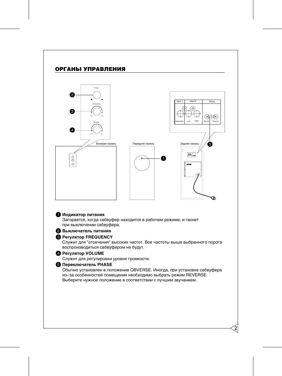 Bbk sw 12 phoenix схема