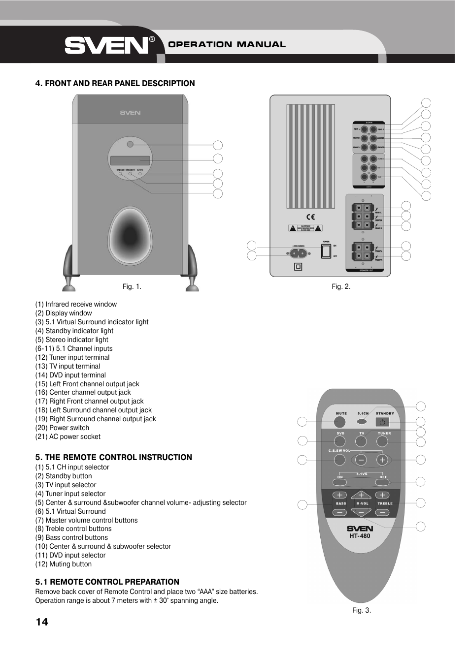 Sven ht 480 схема принципиальная