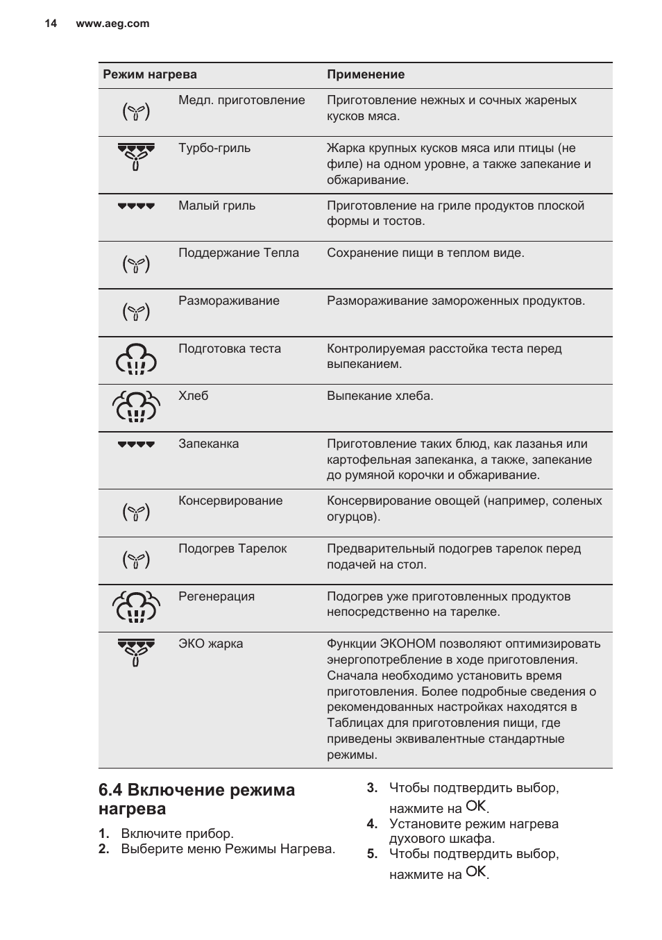 режим пицца в духовке zanussi фото 59