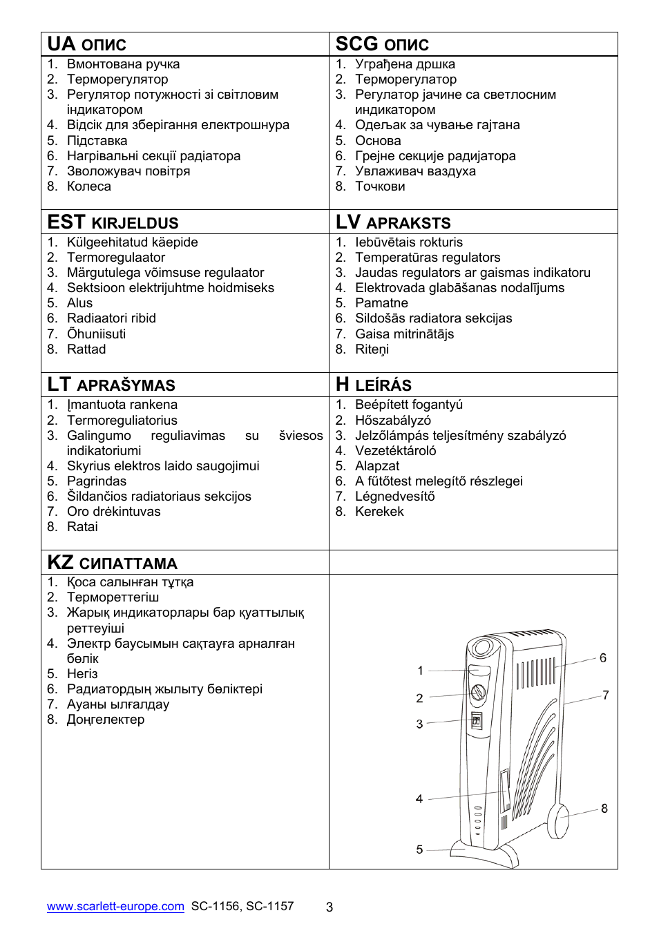 Книга рецептов для хлебопечки скарлет sc-400. Рецепт хлеба в хлебопечке скарлет. Рецепт к хлебопечке скарлет sc-400 рецепты хлеба. Хлебопечь scarlett sc-400 рецепты хлеба. Рецепт хлеба в хлебопечке скарлет.