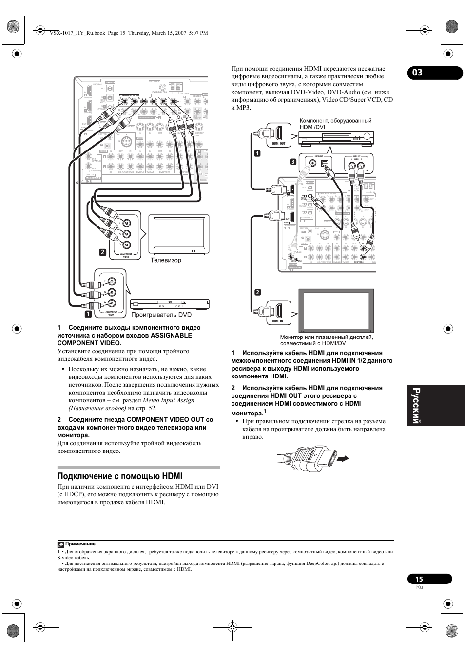Pioneer vsx 420 схема