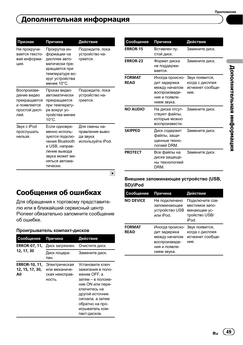 Автомагнитола пионер 1420 инструкция по применению - 98 фото