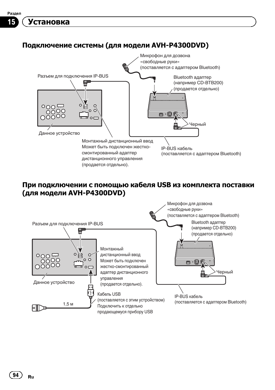 Pioneer avh 160dvd схема подключения