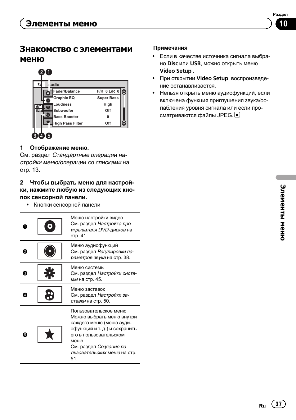 Схема подключения пионер avh 2300dvd