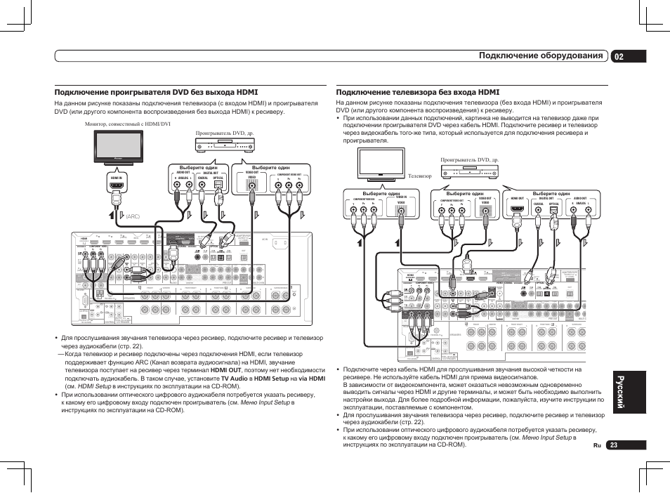 кабель для двд к телевизору самсунг. Hdmi 1. подключить двд через hdmi. конвертер переходник hdmi на av и аудио / hdmi 2 av для монитора / cvbs, pal ntsc. подключить двд через hdmi.
