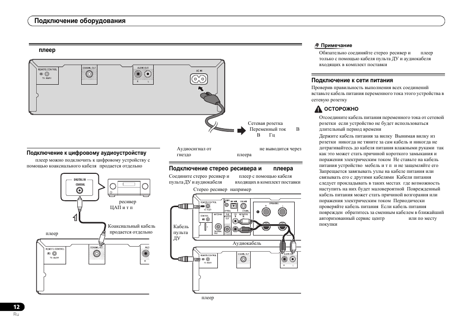 Подключить player. Ресивер Пионер 538 разъемы для подключения. LG fr x4ax инструкция. Ресивер Пионер 529 схема подключения телевизора. Ресивер Пионер 817 схема электрическая.