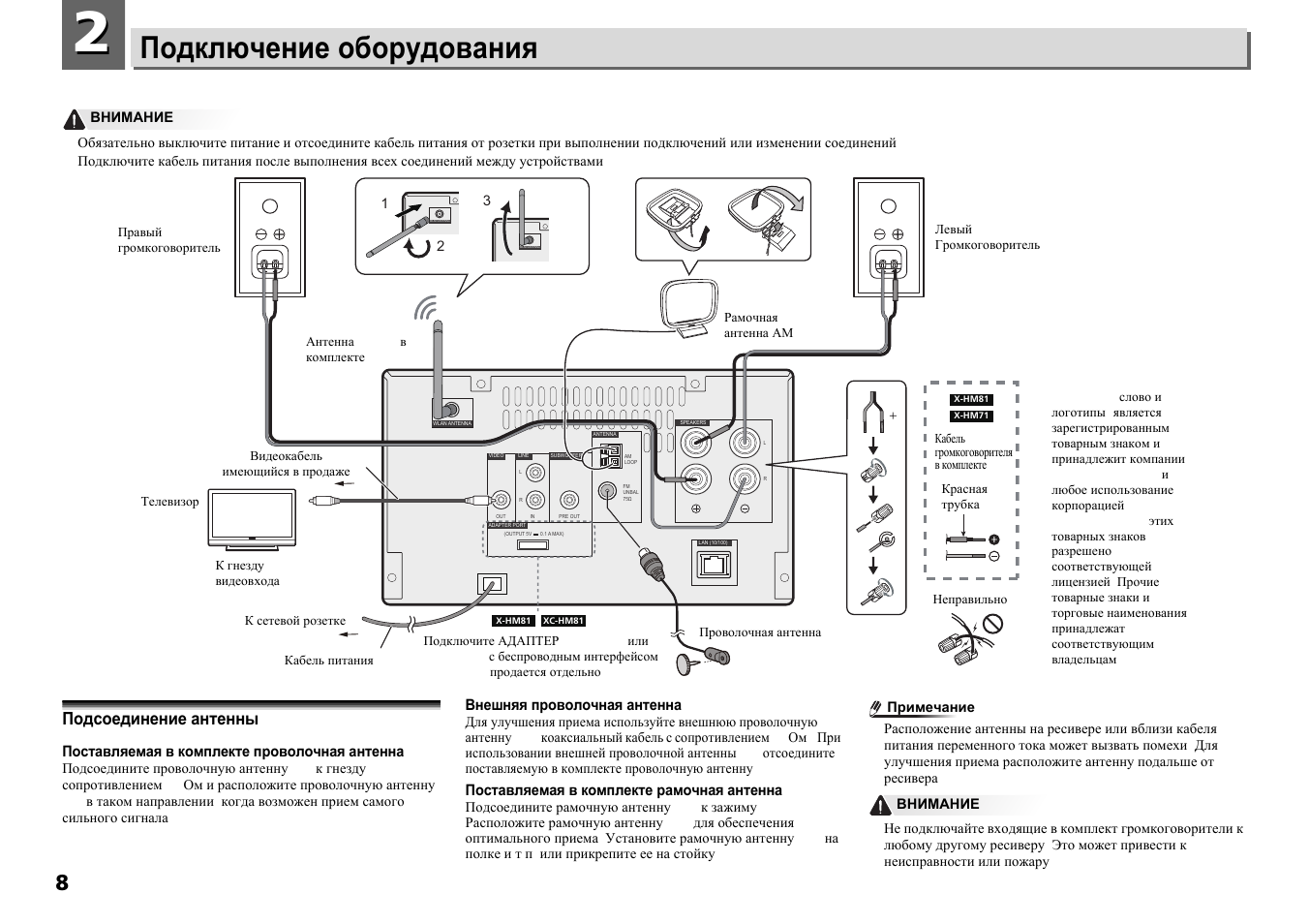 Подключение антенны к автомагнитоле схема