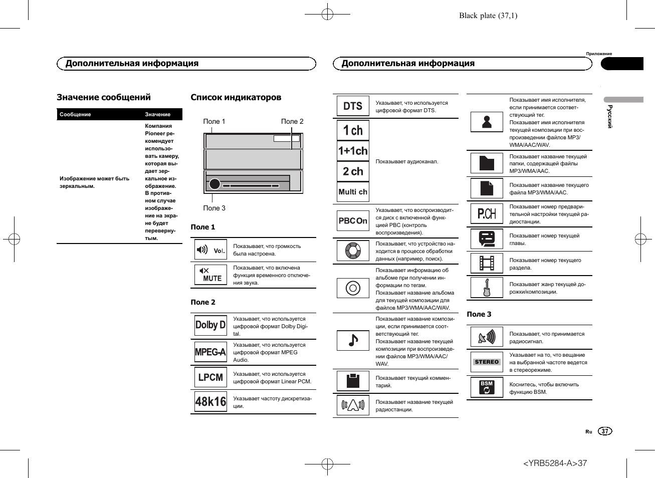 Pioneer avh 160dvd схема подключения