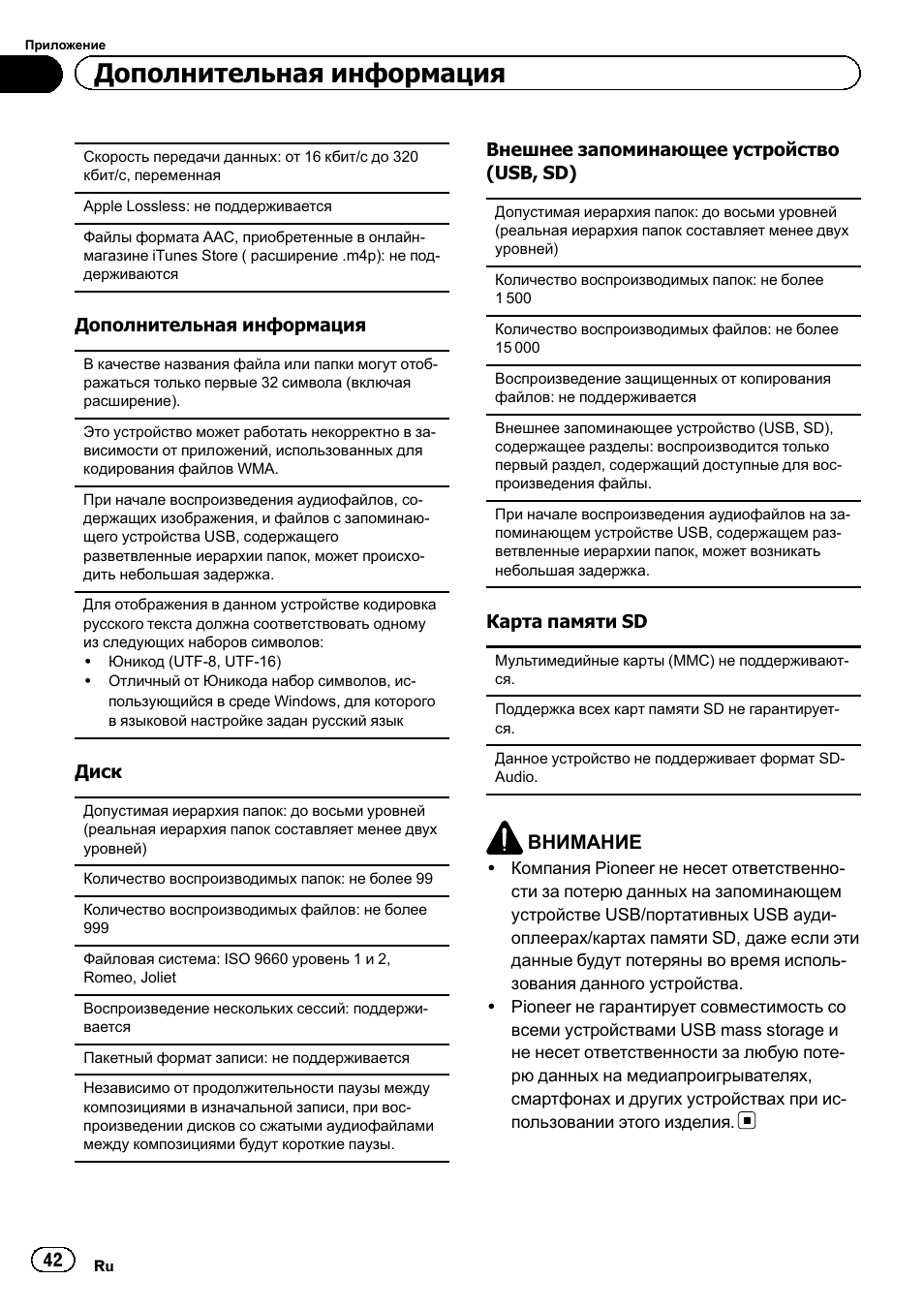 Магнитола pioneer deh 4200sd инструкция - 98 фото