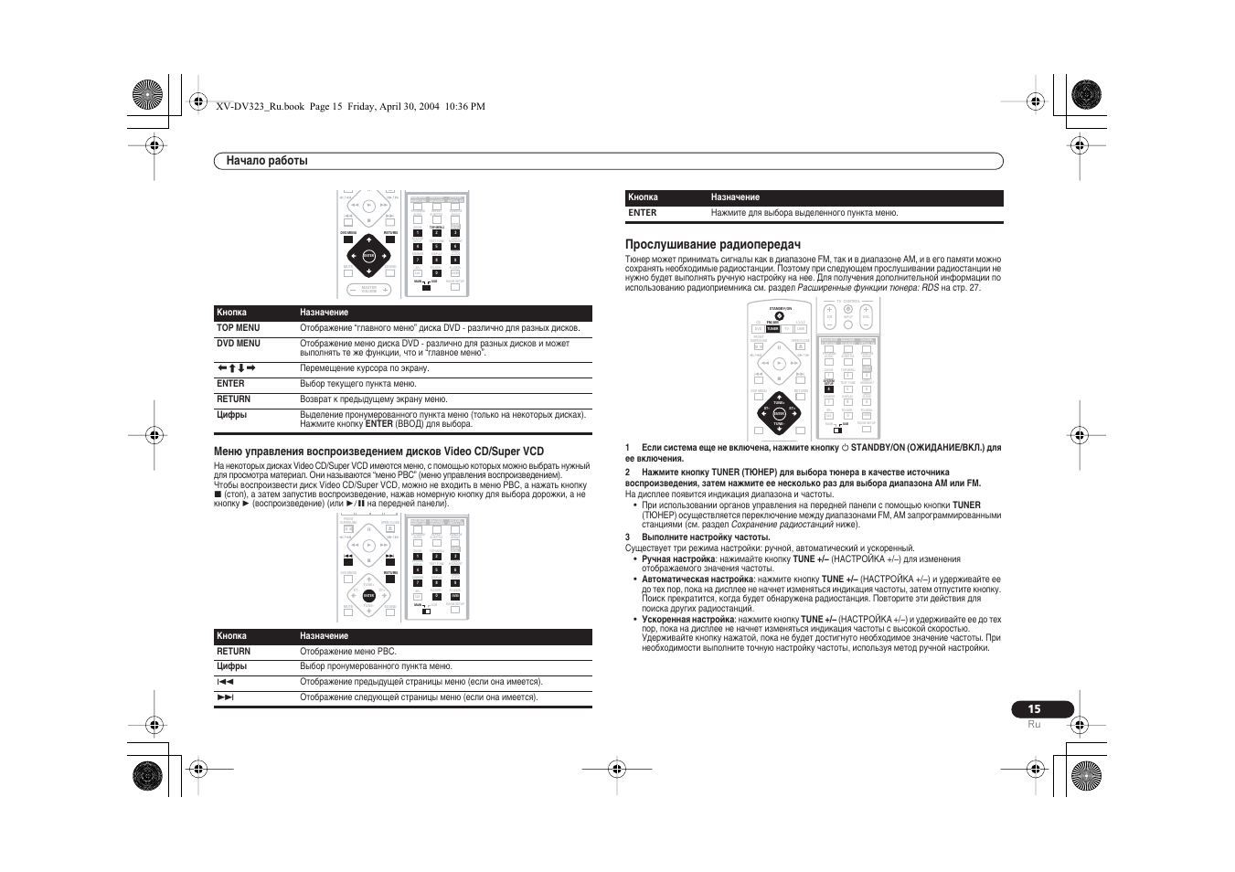 Eft настройка радиоканала. Пионер как настроить радио вручную. Пионер как настроить радио вручную. Пионер как настроить радио вручную. Pioneer avh-x1600dvd схема подключения.