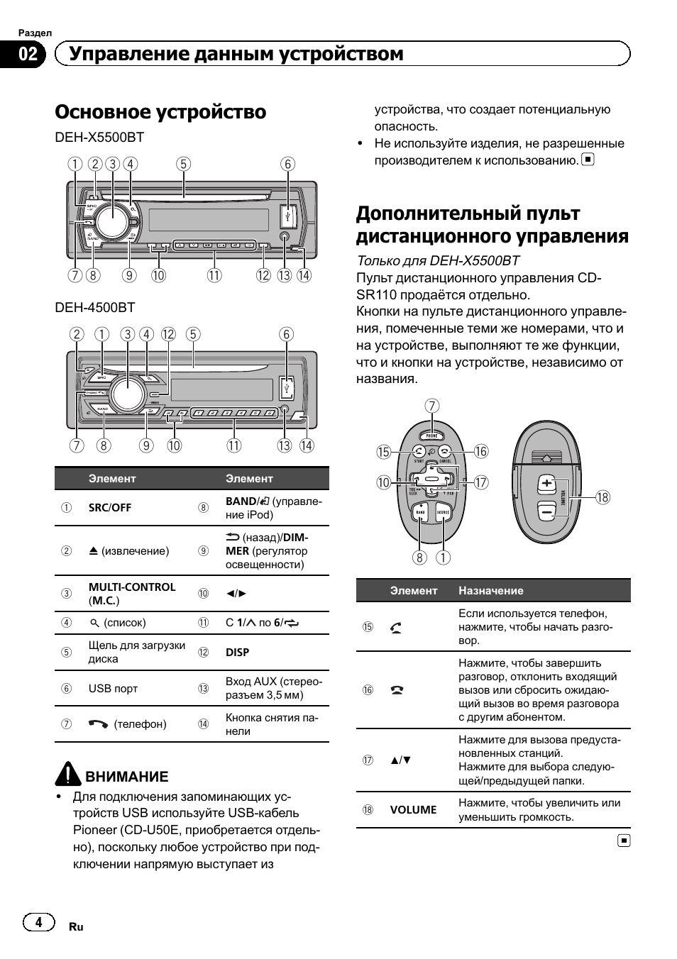 Deh x5500bt схема подключения