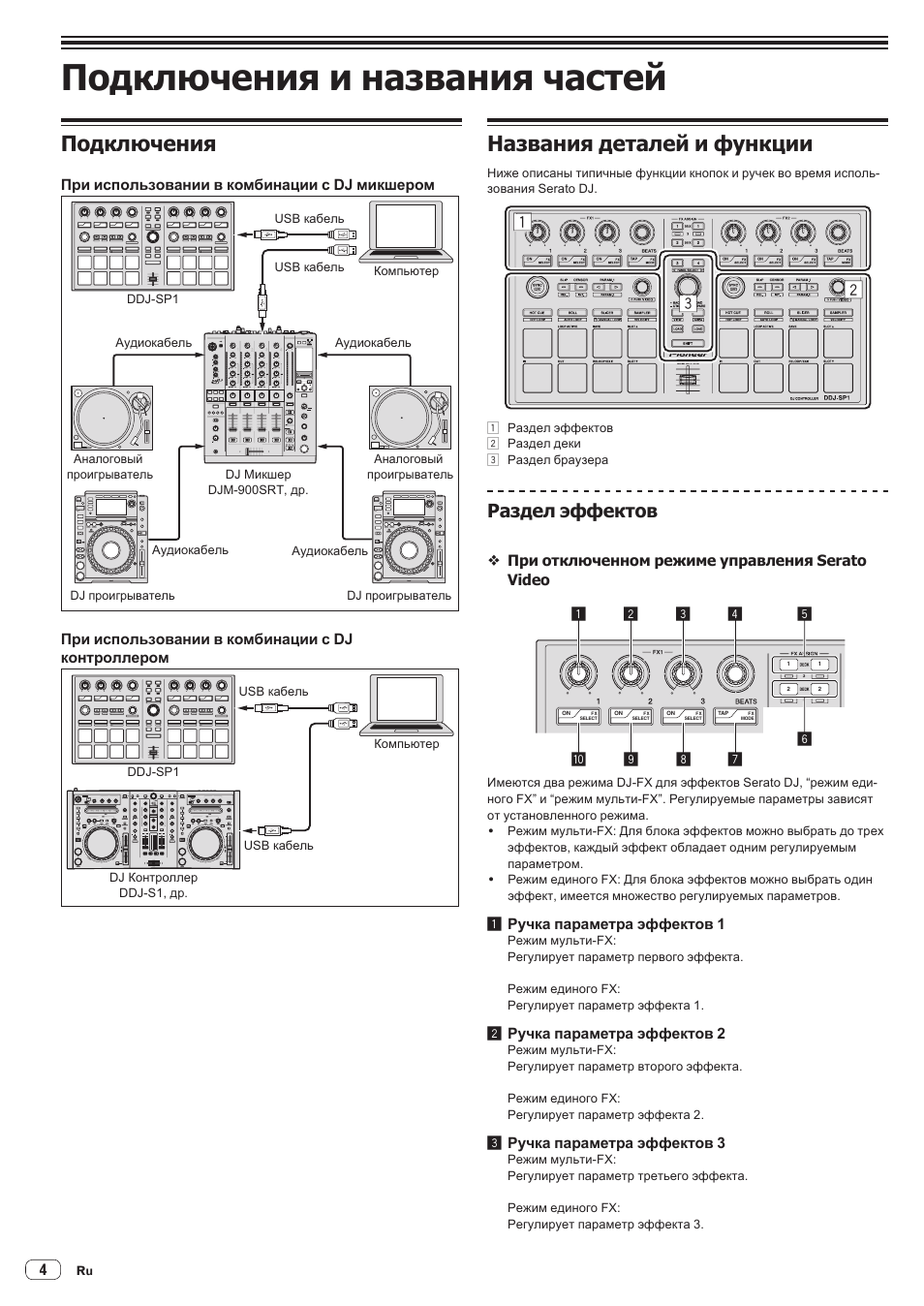 Multi function инструкция на русском языке. Подключения контроллера DDJ 400. Схема подключения студийных мониторов к контроллеру DDJ 400. Подключение Pioneer DDJ 400 К ПК. Подключение Pioneer DDJ 400 К микшеру