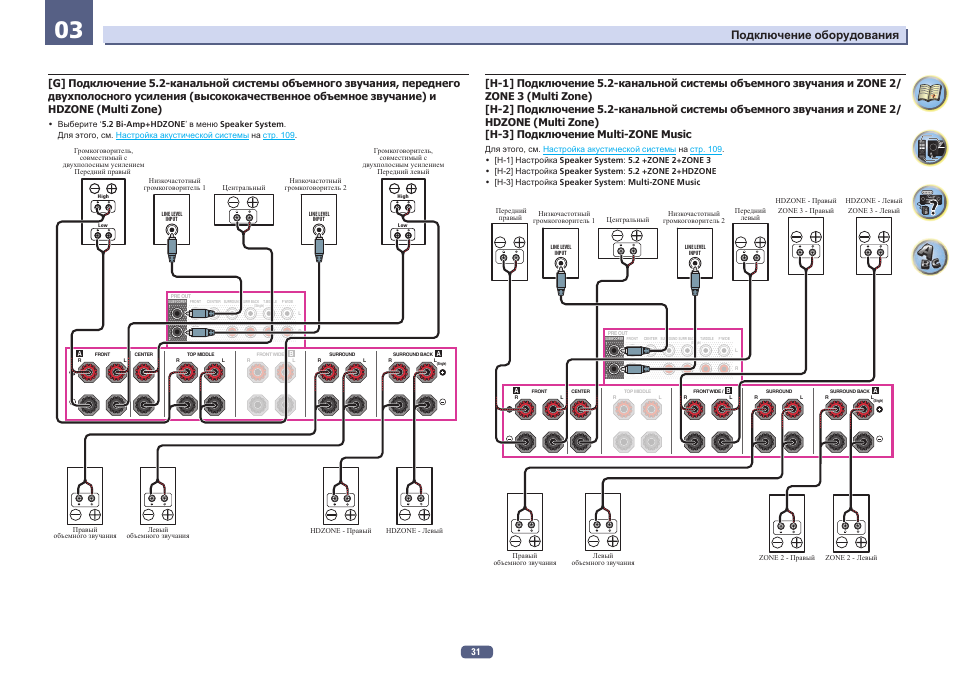 Схема подключения колонок пионер - 87 фото