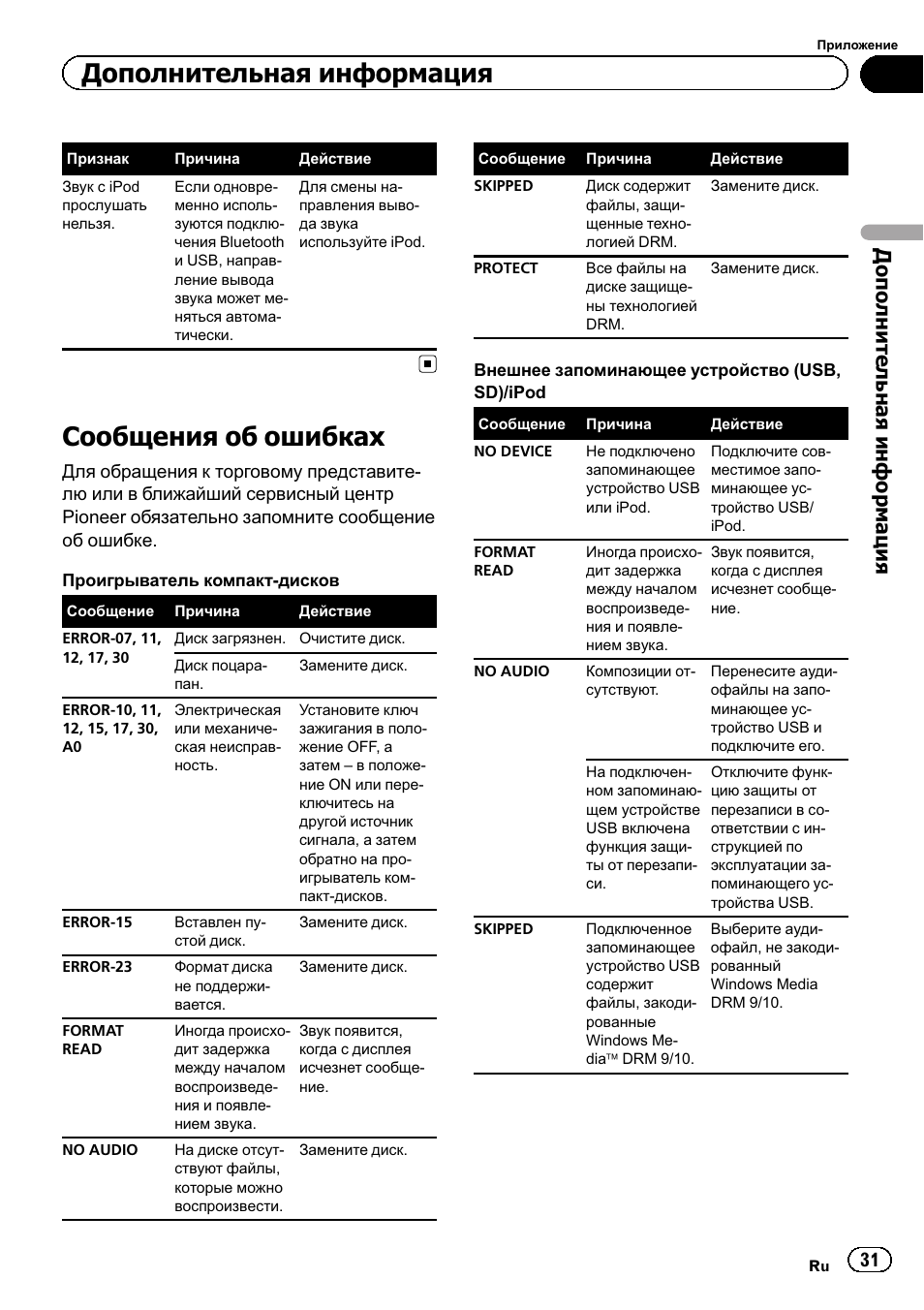 Магнитола пионер deh x5500bt инструкция по эксплуатации