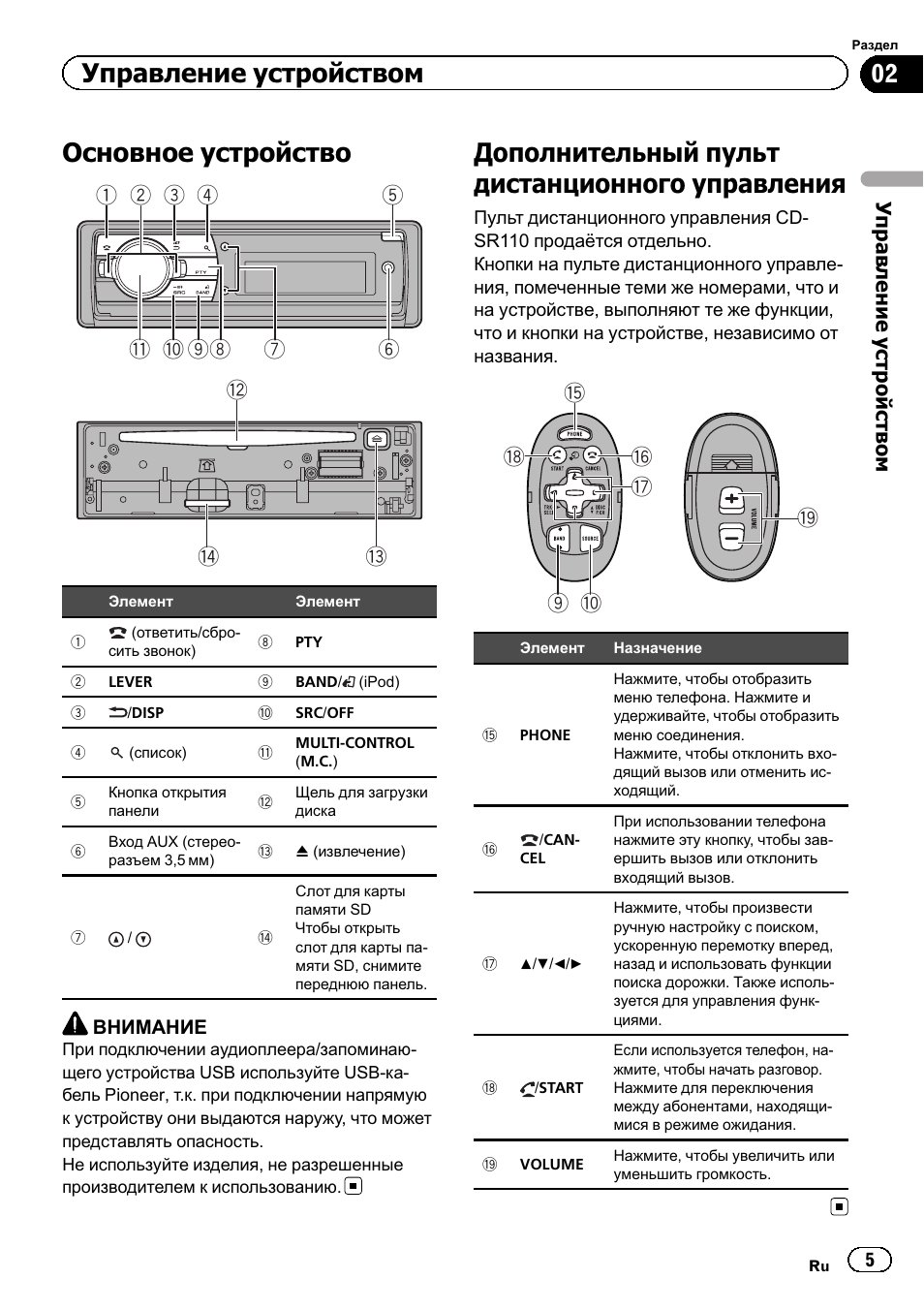 Магнитола пионер deh x5500bt инструкция по эксплуатации