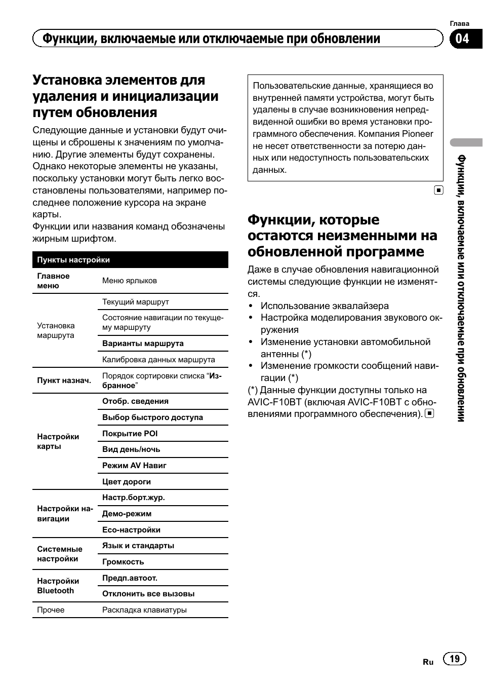 Avic f960bt схема подключения