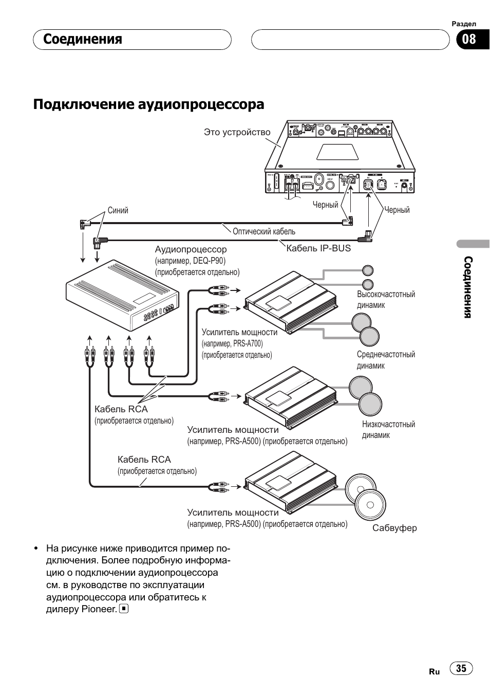 Схема подключения магнитофон пионер