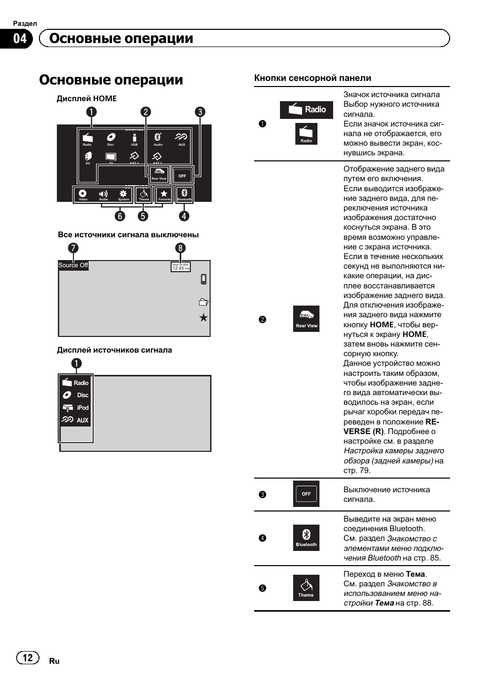 Автомагнитола AVH 1400dvd инструкция