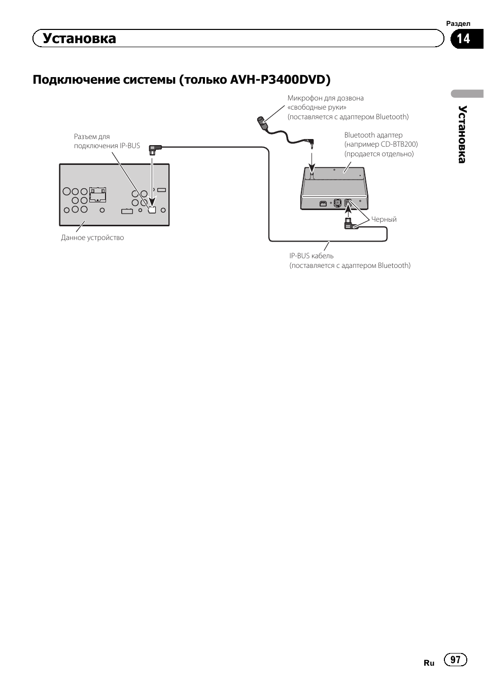 Pioneer avh 160dvd схема подключения