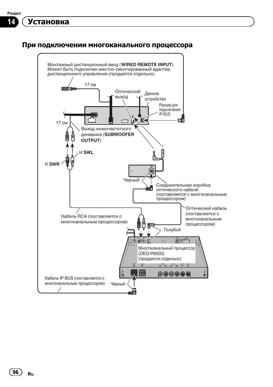 Схема подключения pioneer sph 10bt