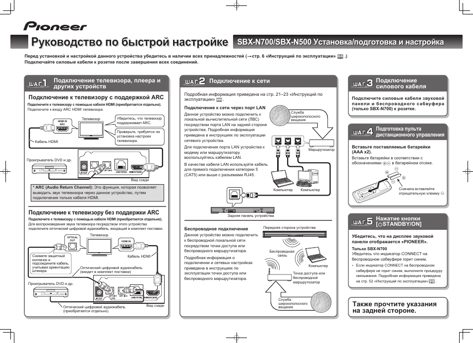 Mitsubishi f700 инструкция по настройке