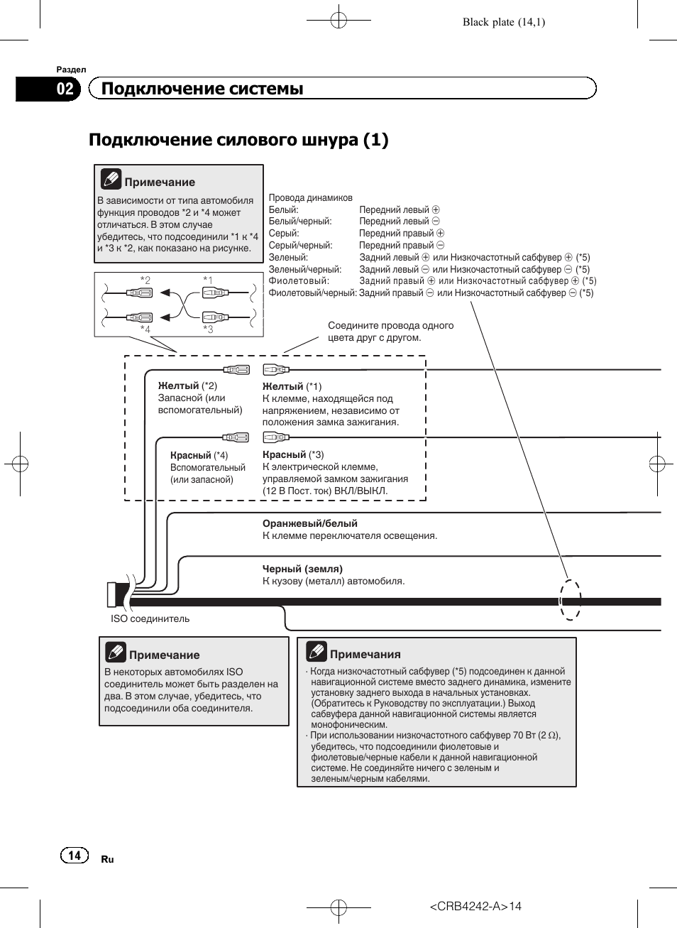 Схема подключения пионер 520