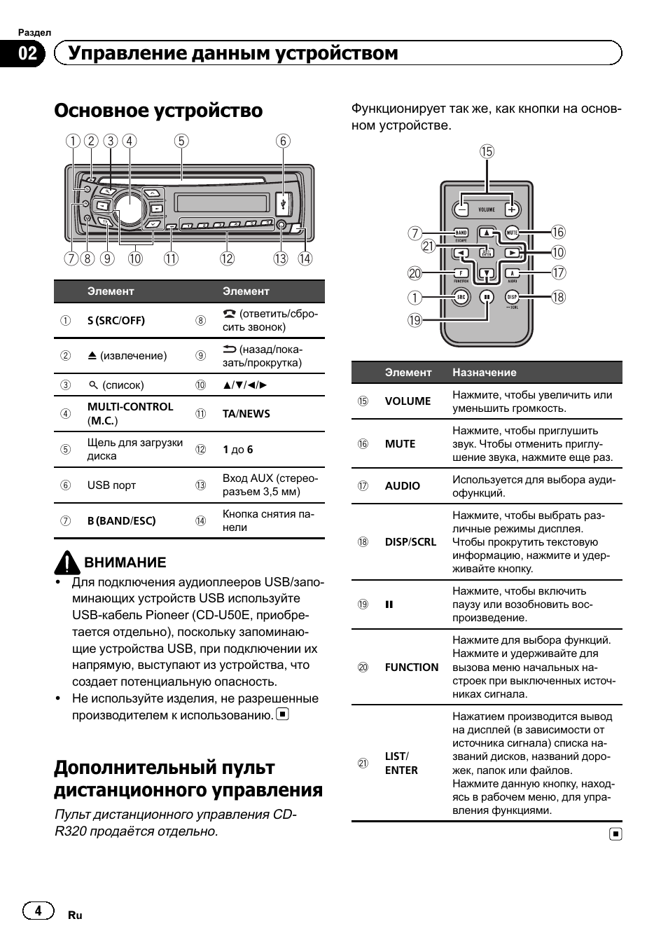 E5 olom автомагнитола olam инструкция по применению