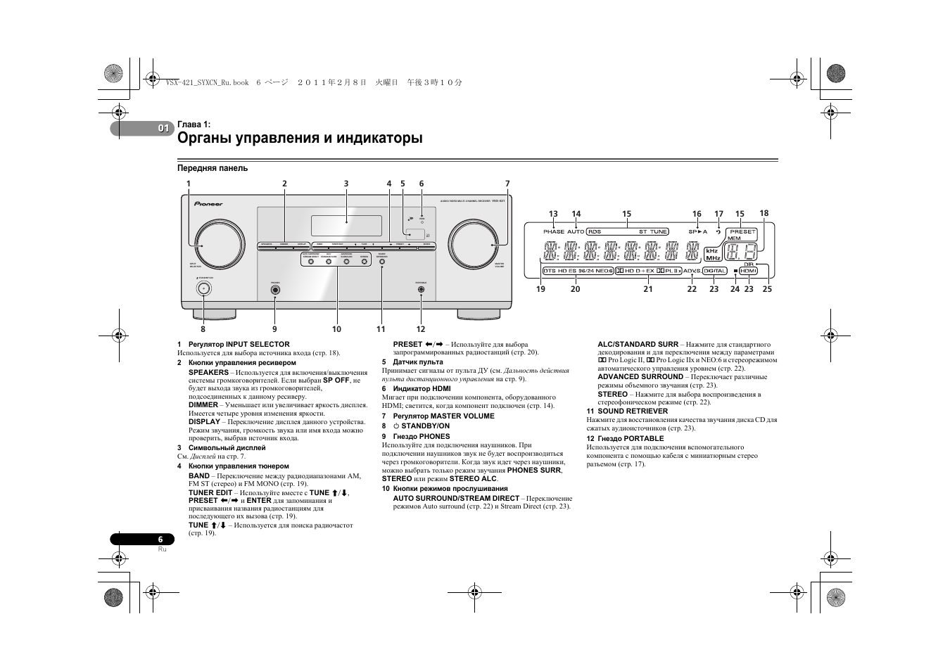 Pioneer vsx 421 схема